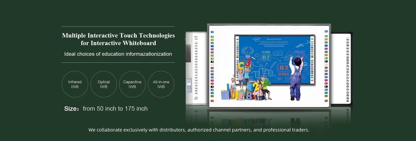 Tablica interaktywna IR