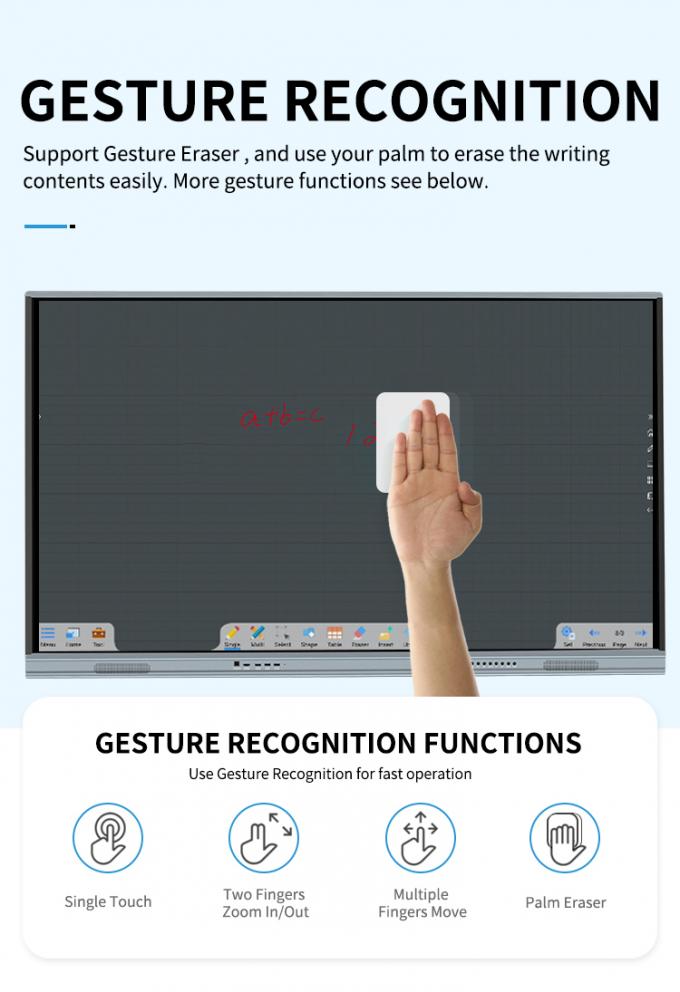 Iboard Nowy produkt 98" 4K Smart Display Interaktywny płaski panel Display Duży ekran dotykowy Monitor do sali konferencyjnej 4