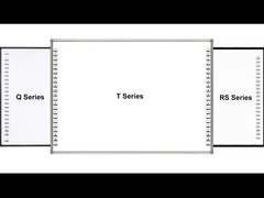 Tablica interaktywna na podczerwień