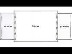 4K Interaktywna tablica z długopisem / dotknięciem palcem i opcjonalną kamerą / mikrofonem