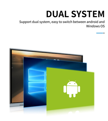 iBoard Interaktywna tablica LCD Panel interaktywny Android 11 Opcja kamery 86 cali
