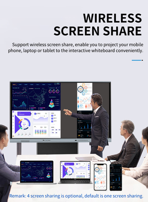 School Android 11 75-calowy interaktywny płaski monitor wielodotykowy LED do sali lekcyjnej