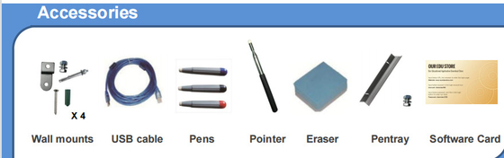 Rozmiar OEM Elektroniczna inteligentna tablica na podczerwień Multi Touch z oprogramowaniem do nauki Touch Pen