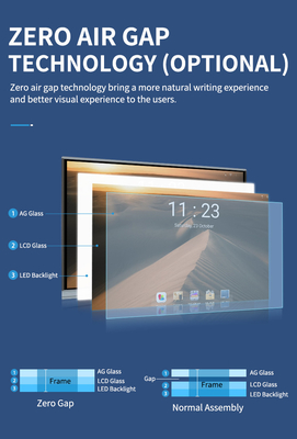 75 cali Interaktywna tablica z ekranem dotykowym 1651 x 929 mm Android 11.0 Wbudowany OPS