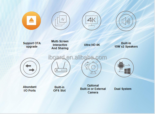 iBoard wysokiej jakości interaktywny płaski panel cyfrowy na podczerwień 75 cali 20 punktów dotykowych USB3.0