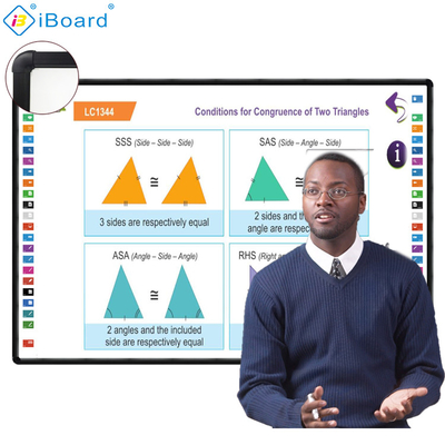 Iboard Classroom 102 Inch Smart Touch Board Interaktywna tablica z projektorem
