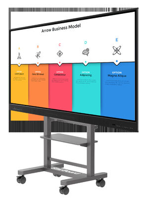 Interactive Whiteboard Dual System Android Windows Interactive Flat Panel Display