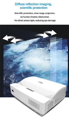 iBoard Tanie projektory laserowe DLP 4K Whiteboard Ultra Short Throw Projektor do klasy