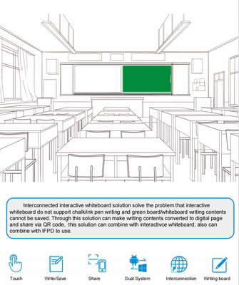 75-calowy ekran dotykowy urządzenia edukacyjnego Najlepszy smartboard połączony LCD smart blackboard