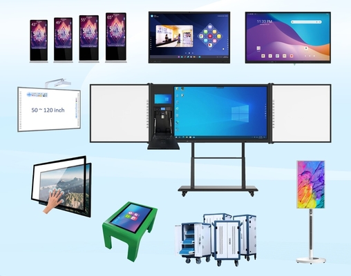 Interaktywny, multimedialny kompleks wyświetlaczy i tablic cyfrowych