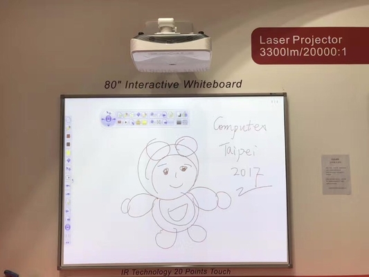 Wsparcie Multi-Touch Interfejs USB Interaktywna tablica biała dla bezproblemowych prezentacji