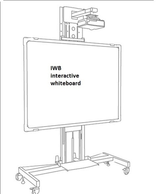 Andriod Wersja 13/14 Infraczerwony Interaktywny Blat Interaktywny Typ Blat Opcjonalny Inteligentny Pentray