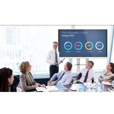 VGA Touch Whiteboard Full-speed USB Communication Mode dla usprawnionych zamówień B2B