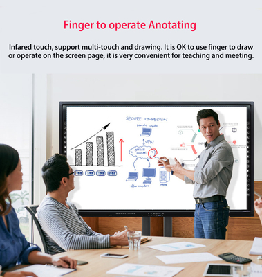 VGA Touch Whiteboard Full-speed USB Communication Mode dla usprawnionych zamówień B2B