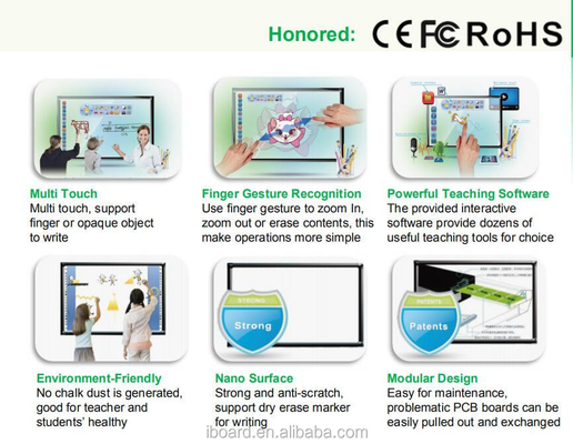 Ceramiczne/gładkie błyszczące powierzchnie plastikowe IR Interaktywny Whiteiboard Smart Touch Panel z 22 klawiszy na każdej stronie dla szybkiej i łatwej nawigacji Szkoła Edukacja Biała tablica
