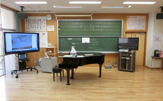 Kontrola kursora za pomocą interaktywnego monitora Prędkość kursora 100 kropek/s Warunki pracy 0°C 40°C