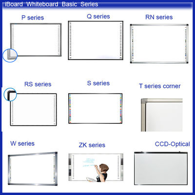 Whiteboard Oprogramowanie Iboard Interaktywny Whiteboard z ruchomym mobilnym stołem i wbudowanymi zasobami edukacyjnymi