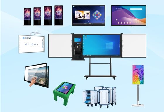 Intuicyjne rysowanie tablicy obsługiwane systemy operacyjne Windows z technologią dotykową Infraczerwony Touch Windows