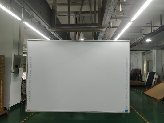 Inteligentna tablica dotykowa naścienna, technologia podczerwieni, łatwa instalacja i cyfrowe zaangażowanie