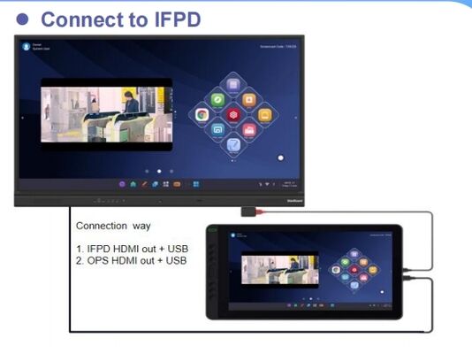 15,6-calowa cyfrowa tablica do pisania z rozdzielczością 1920x1080 i kątem widzenia 178 stopni do biura projektowego