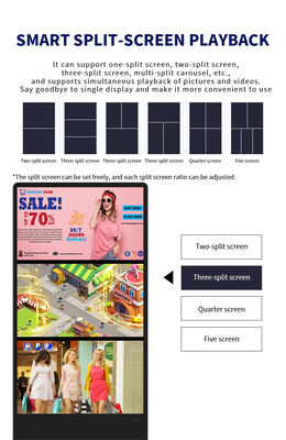 Cyfrowy ekran informacyjny z ekranem dotykowym na podczerwień, rozdzielczością Full HD i obsługą wielu systemów operacyjnych do interaktywnych wyświetlaczy