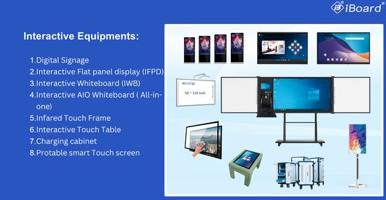 65 75 85 100 cali Ekran dotykowy 4K Interaktywna klasa Smartboards Digital Boards Smart Interactive Display dla szkoły