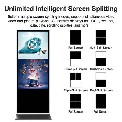 Digital Signage z kątem widzenia >178° i temperaturą przechowywania -20°C do 60°C z CMS opartym na chmurze lub na miejscu