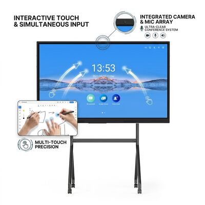 Iboard LCD Smart Board 75-calowy interaktywny panel dotykowy do klas z pakietem oprogramowania edukacyjnego