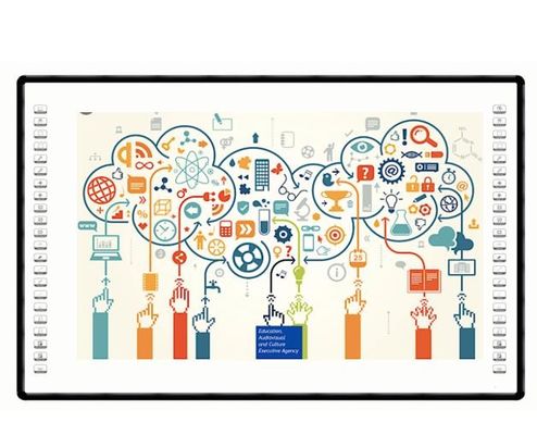 Tablica interaktywna CE do tablic interaktywnych w klasie 102 cali Touch Smart Board