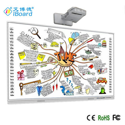 Tablica interaktywna iBoard 92 &#39;&#39; Multi Touch Inteligentna tablica do nauczania