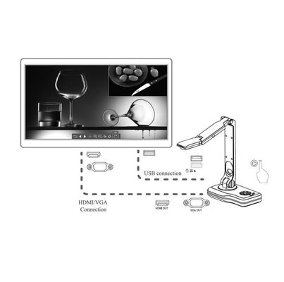 Kamera dokumentacyjna 1080P Visualizer 8.0MP 11LED z softboxem