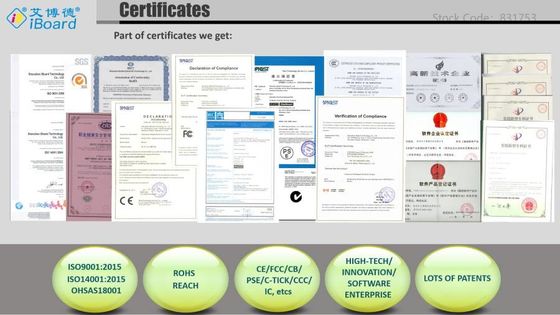 Interaktywna płyta inteligentna z ekranem dotykowym o rozdzielczości 20 punktów o rozdzielczości 4K dla 55-110 cali cyfrowego płaskiego ekranu
