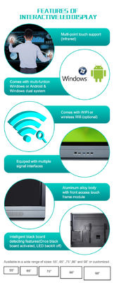 Interaktywny monitor dotykowy 3840x2160, rama aluminiowa, podczerwień, do edukacji