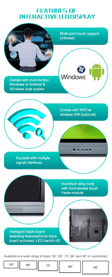 Szybki wydajność pisania 4K Android 13 65 Inch Multi Touch LED Monitor