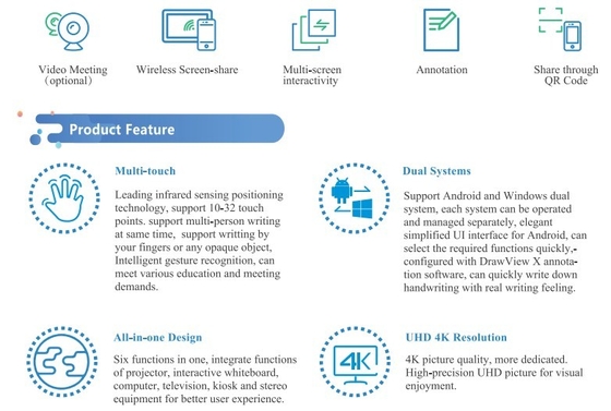 65 &#39;&#39; Multi Touch Screen Monitor Interaktywna tablica Czarna aluminiowa rama na konferencję